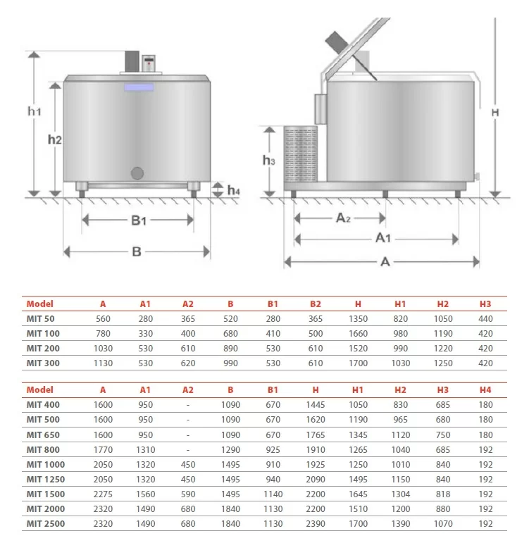 Milk cooler tank designed for milk cooling, that meets the needs of all